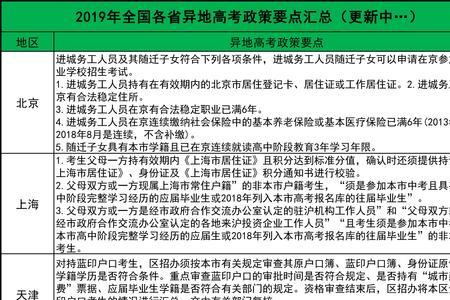 单招考上的大专可以挂学籍吗