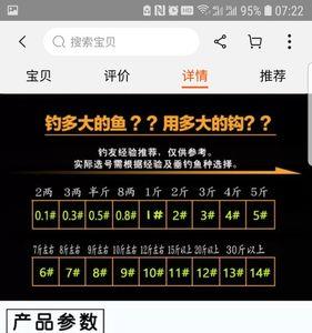 3号千又钩钓多大的鱼