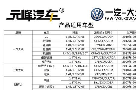 速腾换迈腾补多少差价