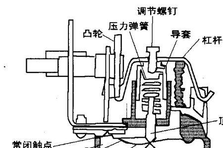 奥克斯洗衣机水位传感器好坏