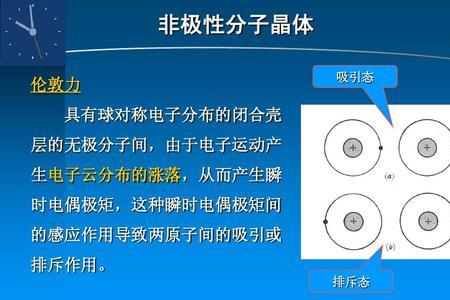 非极性分子的空间构型都有什么