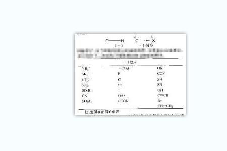 印随效应有什么用