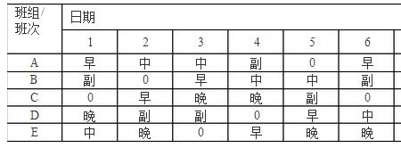 轮班轮休什么意思