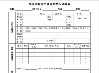 国家助学金目的