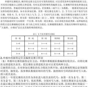 分组循环赛的编排方法