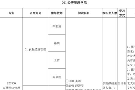 河北农大的英语专业是师范类吗