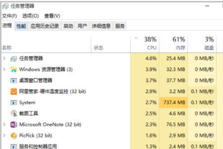 读取应用列表什么意思