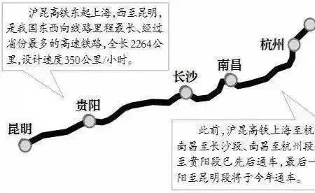 杭州至昆明高铁多少公里