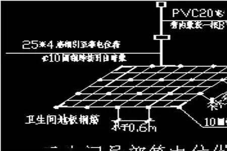 没有接地柱怎么接地