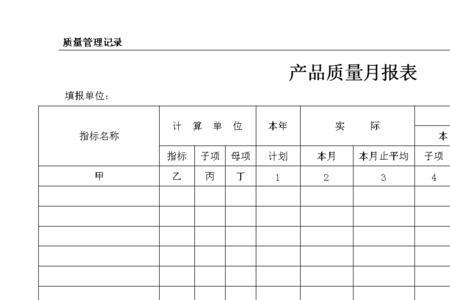 施工企业质量月报怎么填写