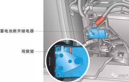 电瓶观察窗原理