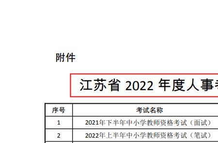 陕西2023年事业单位报名时间