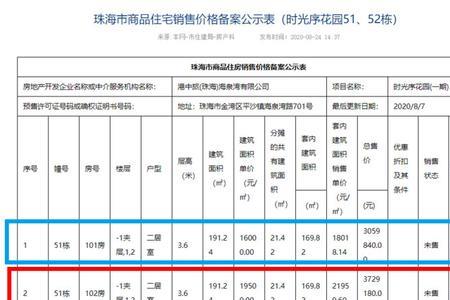 166是哪个城市的号码