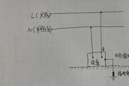 火线与地线相接会跳闸吗