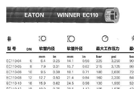 伊顿粉胶用法