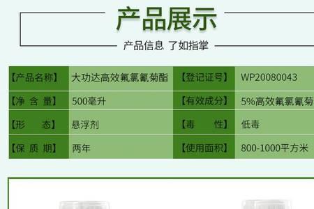 氯氰菊酯可以用来灭鼠吗