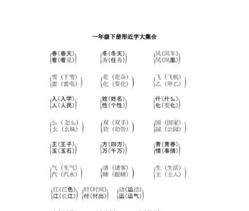 媳的形近字是什么字