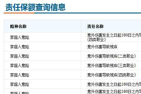 怎么查询太平洋意外险理赔情况