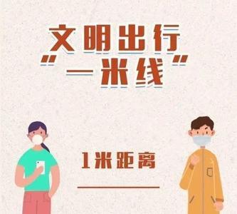 间隔线是什么意思