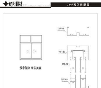 推拉窗一扇尺寸多大标准