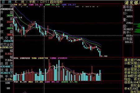 xp系统能运行通达信吗