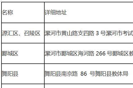 河南省体育统考如何报名