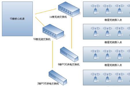 cmcc-qlink是什么网络