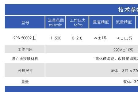 0.95pb流量是多少g