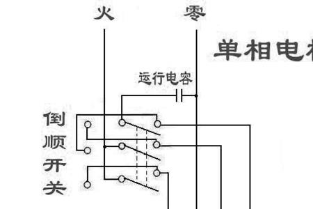 220伏双电容电机正反转的接法