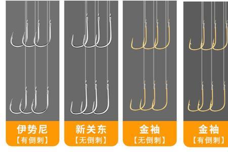 金铀5号相当于新关东几号