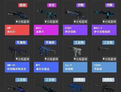 csgo什么品质可以炼金