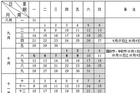 保定金融学院开学时间