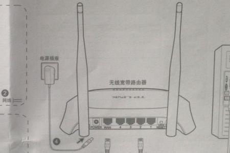 多个路由器串联好还是并联好