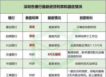 买保险5万存5年的利息是多少