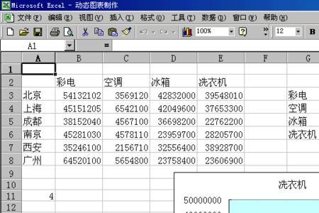 excel图表区背景怎么设置