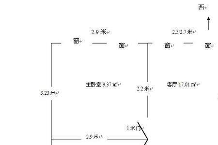 一个房间的长大约是多少米