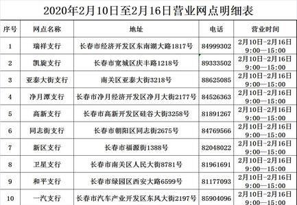 吉林市户口可以考长春高中吗