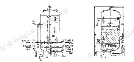 再生离子交换器使用方法