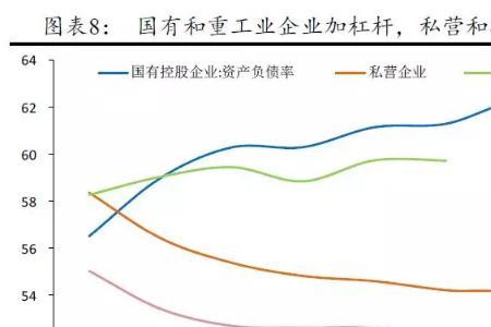 宏观趋势是什么意思