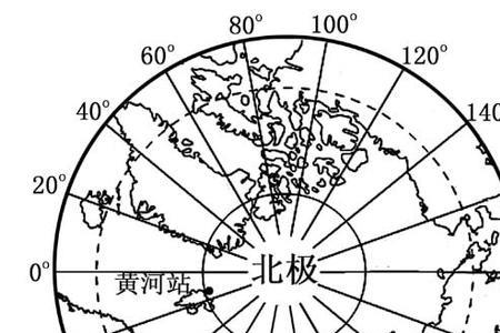 北极哪里最冷