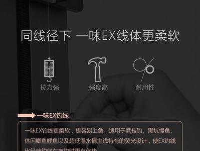 一味ex能上3号子线吗