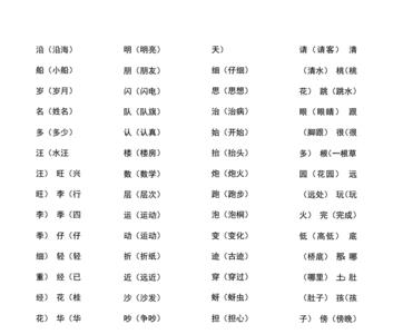 优去掉偏旁还能加什么