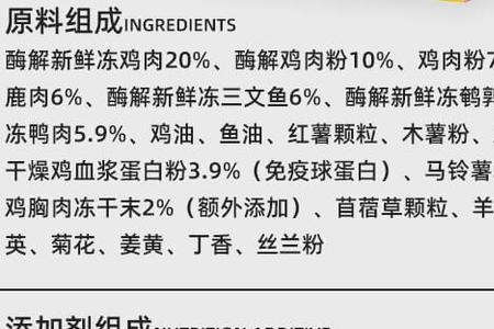 猫粮淀粉含量标准