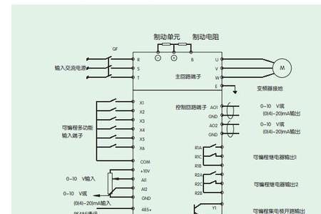 正泰变频器故障代码ouel怎么解决