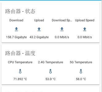 路由器最佳运行温度