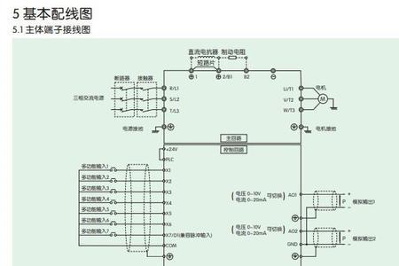 正泰变频器o4故障代码