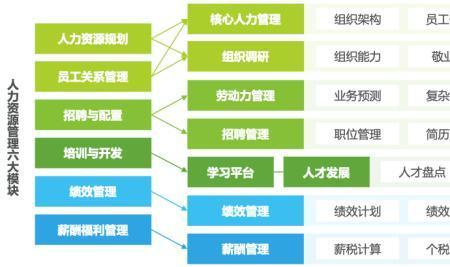 什么叫资源型企业