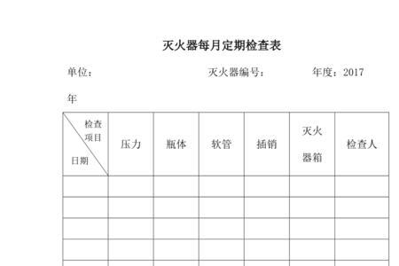 灭火器年检卡有用吗