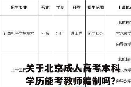 北京大小学教师有编制吗