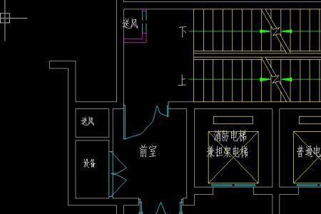 正压送风是什么意思